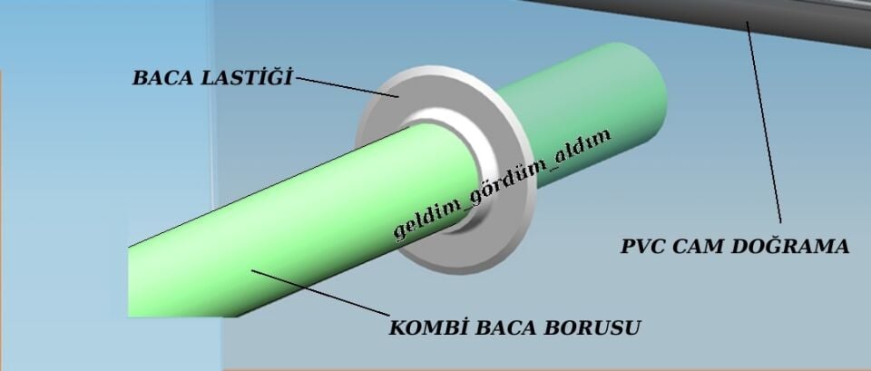 BEZE Kombi Baca Toz Lastik Cam Balkon Baca Borusu Hava Sızdırmaz